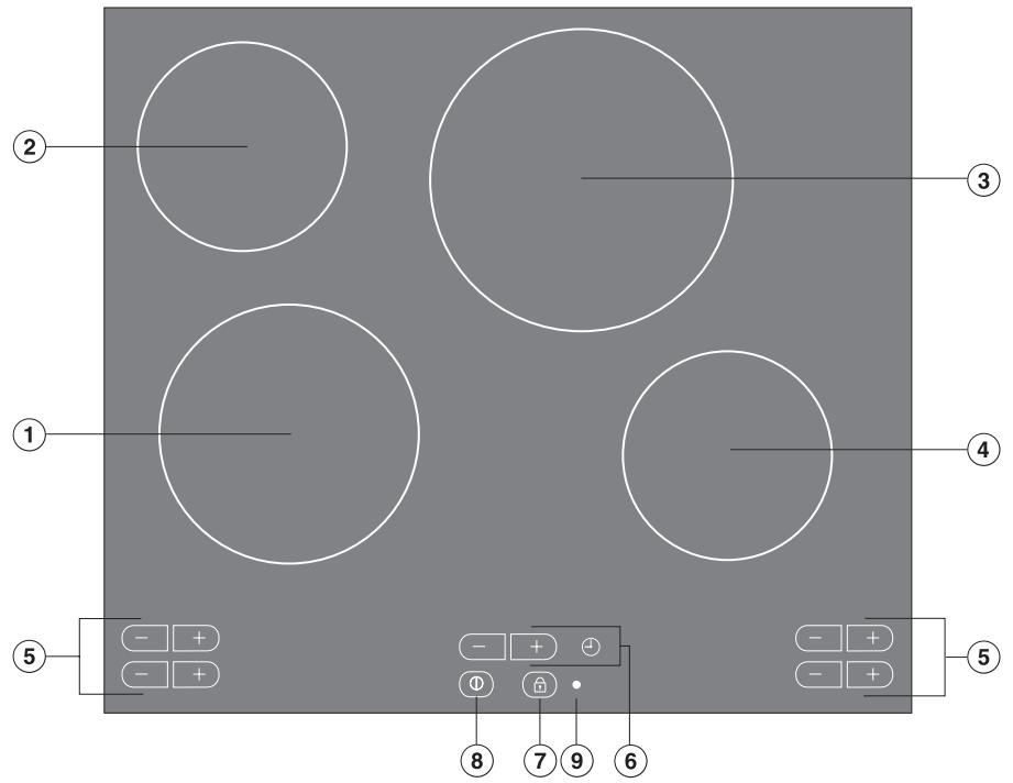 MIELE KM 537 - Touchesensitive: - 1