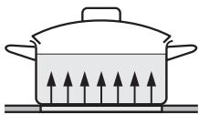 MIELE KM 537 - Choix des ustensiles de cuisine - 2