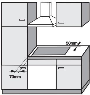 MIELE KM 537 - Distances de sécurité latérales - 5