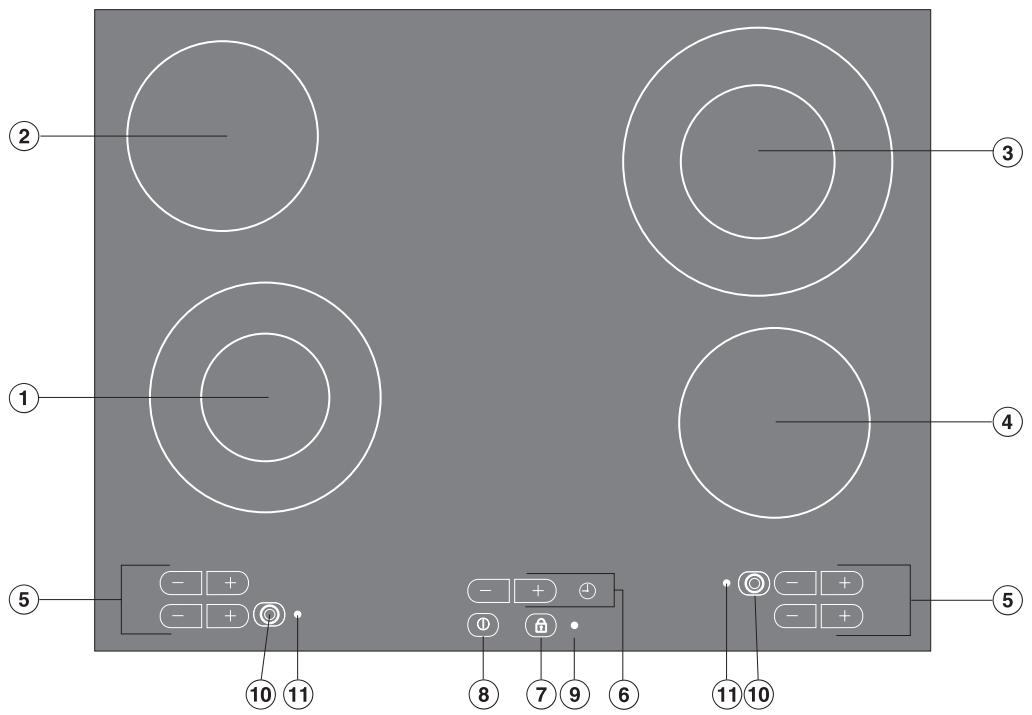 MIELE KM 537 - KM 548 - 1