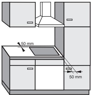 MIELE KM 537 - Distances de sécurité latérales - 4