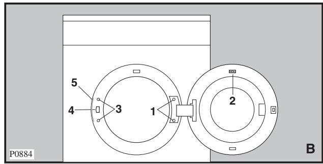 FAURE LSI 148 - Cette opération ne doit être effectuée que par un technicien qualifié. - 2
