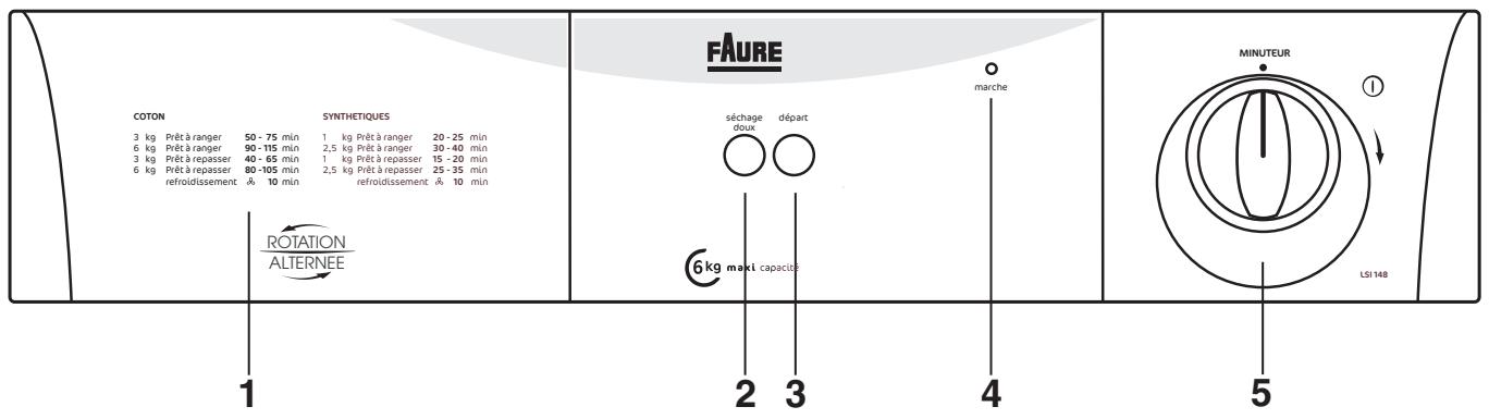 FAURE LSI 148 - Utilisation de votre sèche-linge - 1