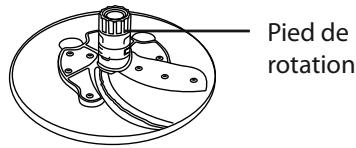 CUISINART FP 16 DCE METAL - Installer &amp; retirer les disques - 3