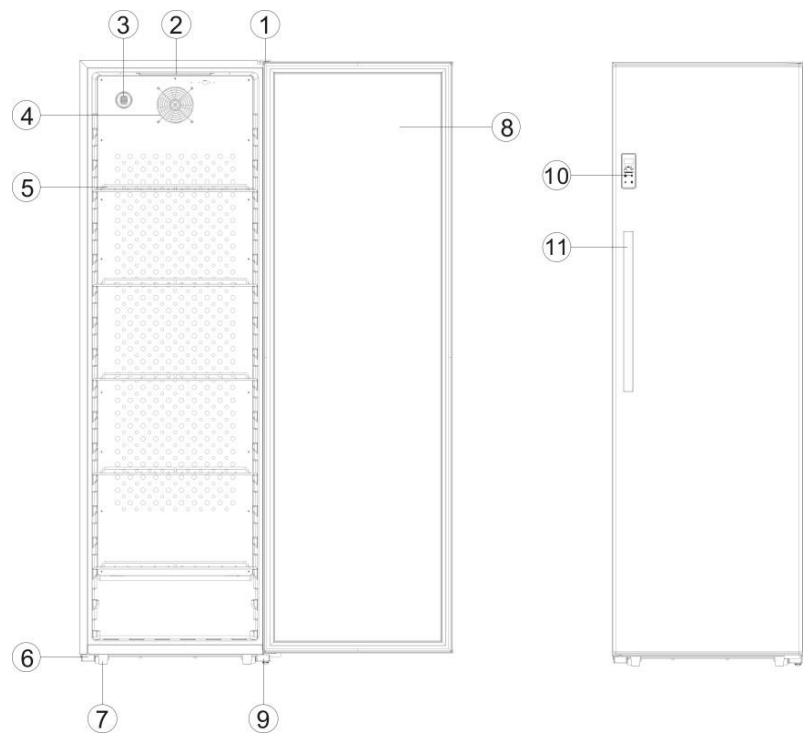 DARRY CPW204B1 - DESCRIPTION OF THE APPLIANCE - 1