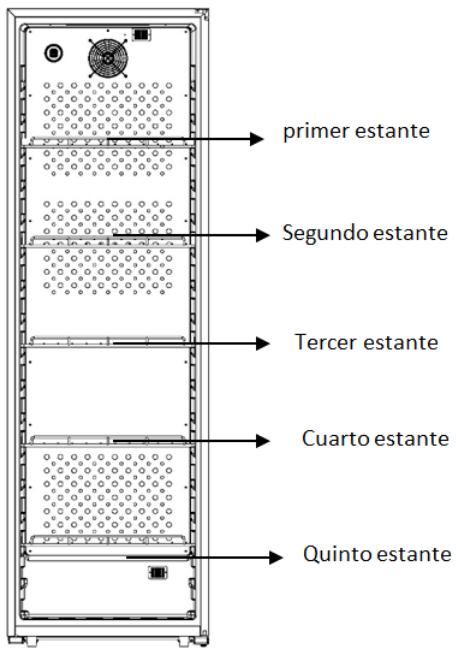 DARRY CPW204B1 - Ahorro de energia - 3