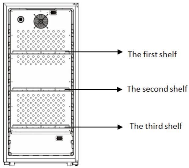 DARRY CPW204B1 - Power saving - 1