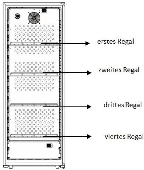 DARRY CPW204B1 - Energieeinsparungen - 2