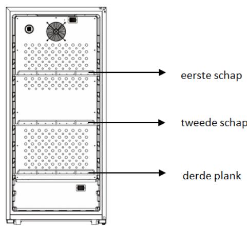 DARRY CPW204B1 - Energiebesparingen - 1