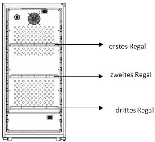 DARRY CPW204B1 - Energieeinsparungen - 1