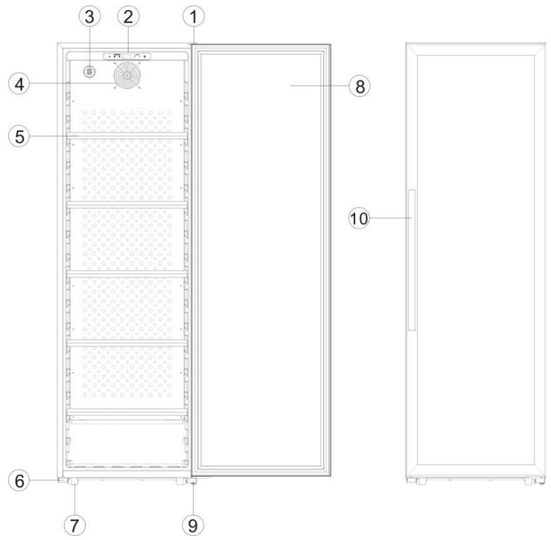 DARRY CPW204B1 - 2.DESCRIPTION DE L'APPAREIL - 2