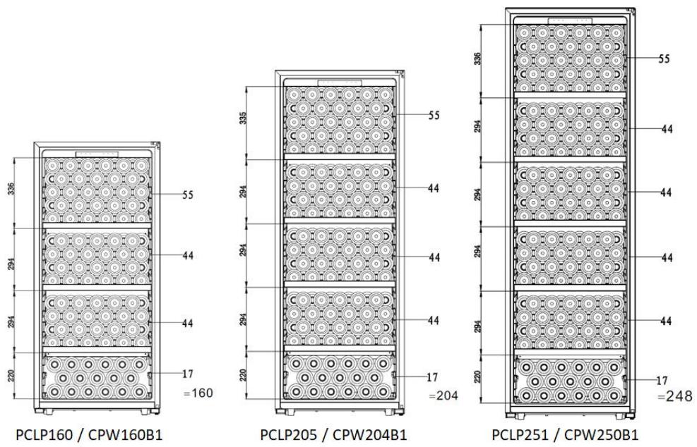 DARRY CPW204B1 - Angezeigte Kapazität - 1