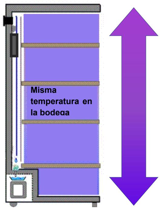 DARRY CPW204B1 - CPW160B1 / CPW204B1 / CPW250B1 - 3