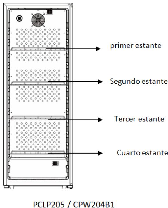DARRY CPW204B1 - Ahorro de energia - 2