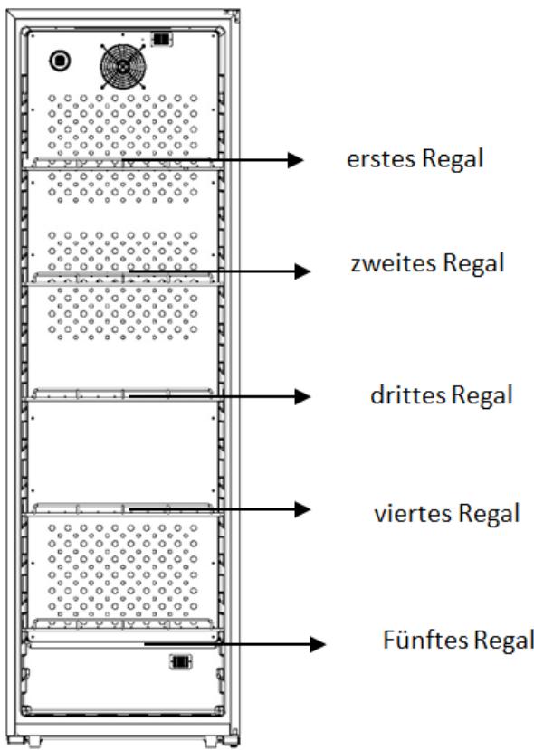 DARRY CPW204B1 - Energieeinsparungen - 3