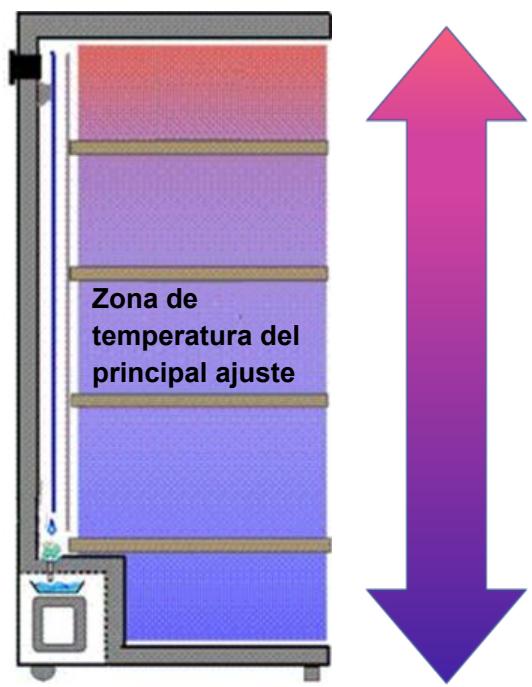 DARRY CPW204B1 - CPW160B1 / CPW204B1 / CPW250B1 - 2