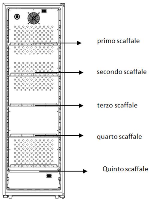DARRY CPW204B1 - Risparmio energetico - 2