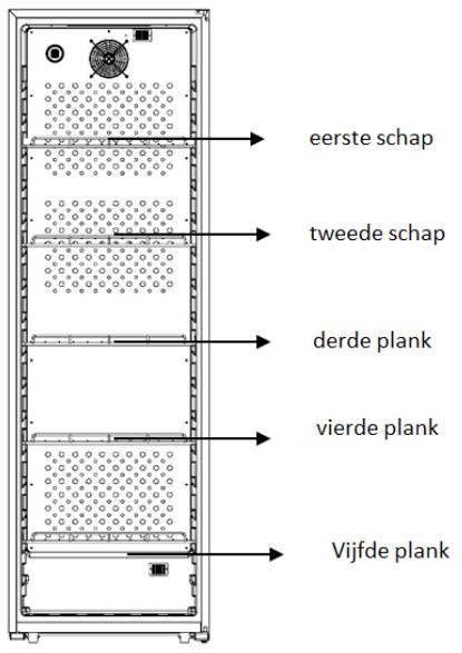 DARRY CPW204B1 - Energiebesparingen - 3