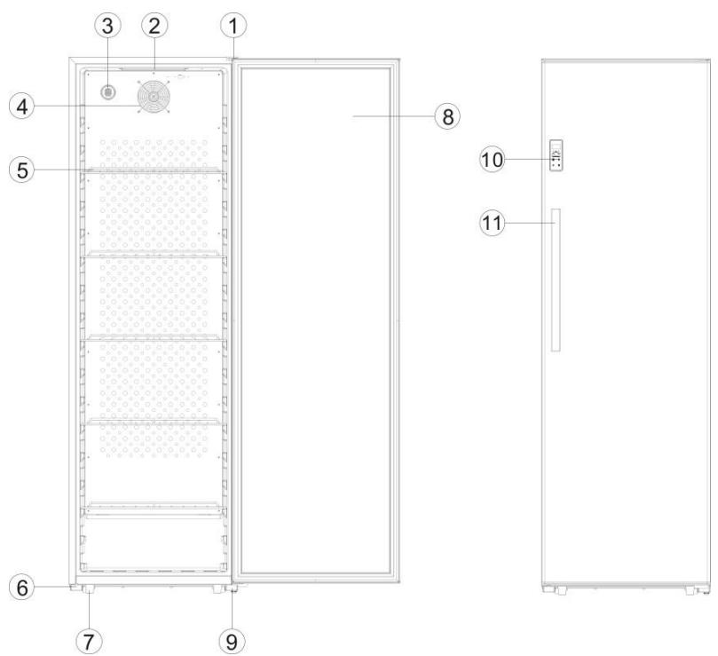 DARRY CPW204B1 - BESCHRIJVING VAN HET APPARAAT - 1