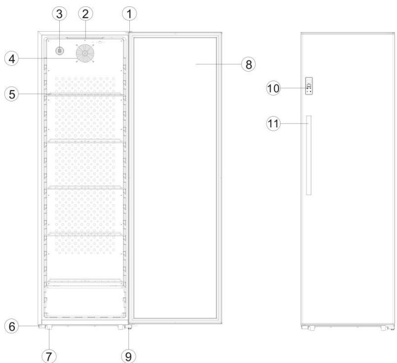 DARRY CPW204B1 - 2.DESCRIPTION DE L'APPAREIL - 1