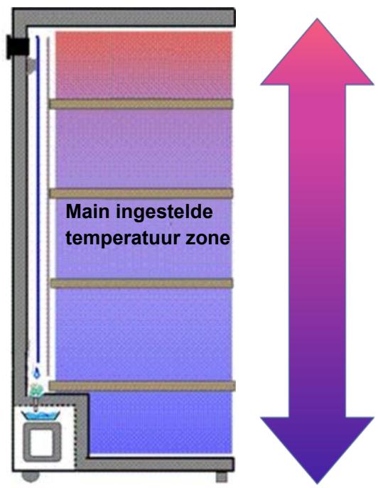 DARRY CPW204B1 - WARNHINWEIS - 1