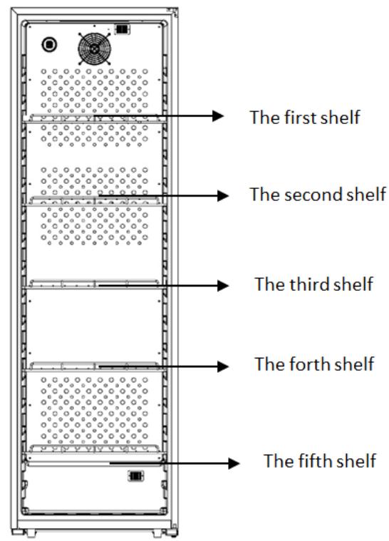 DARRY CPW204B1 - Power saving - 3