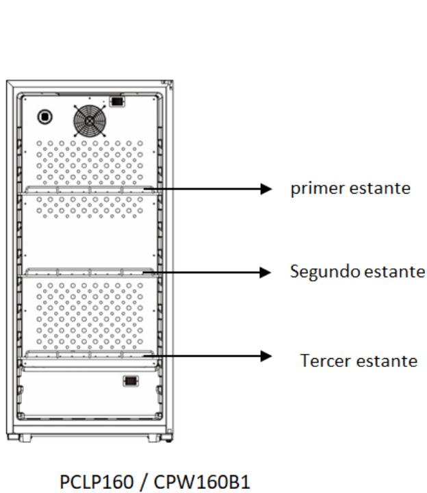 DARRY CPW204B1 - Ahorro de energia - 1
