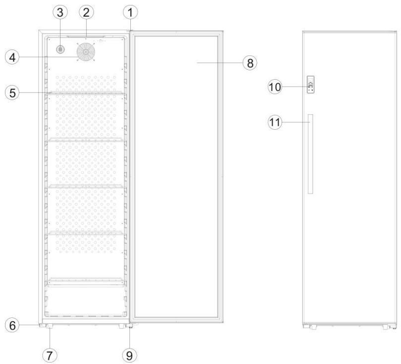 DARRY CPW204B1 - DESCRIPCION DEL APARATO - 1