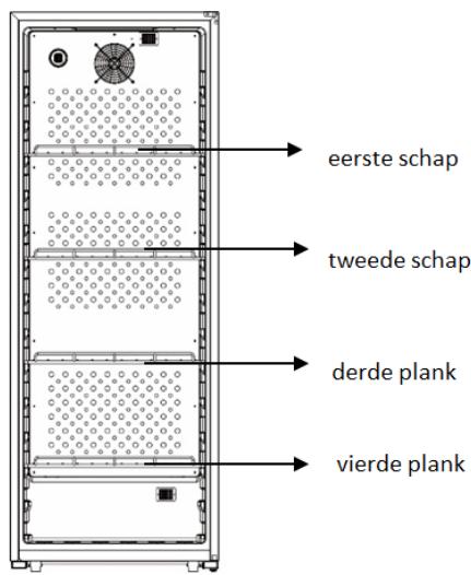 DARRY CPW204B1 - Energiebesparingen - 2