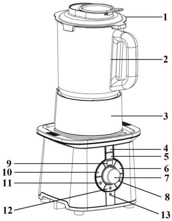 PROLINE BLENDER CHAUFFANT - DESCRIPTION DU PRODUIT - 1