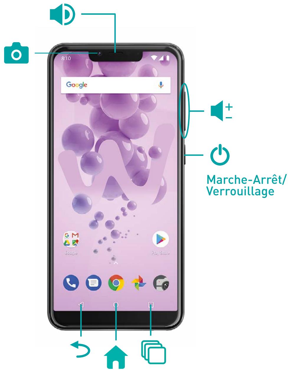 WIKO SmartphoneVIEW2GO - Contenu du coffret : - 4