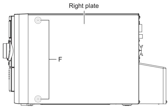 VICTOR UX-S59 - Removing the right plate (See Fig.5) - 1
