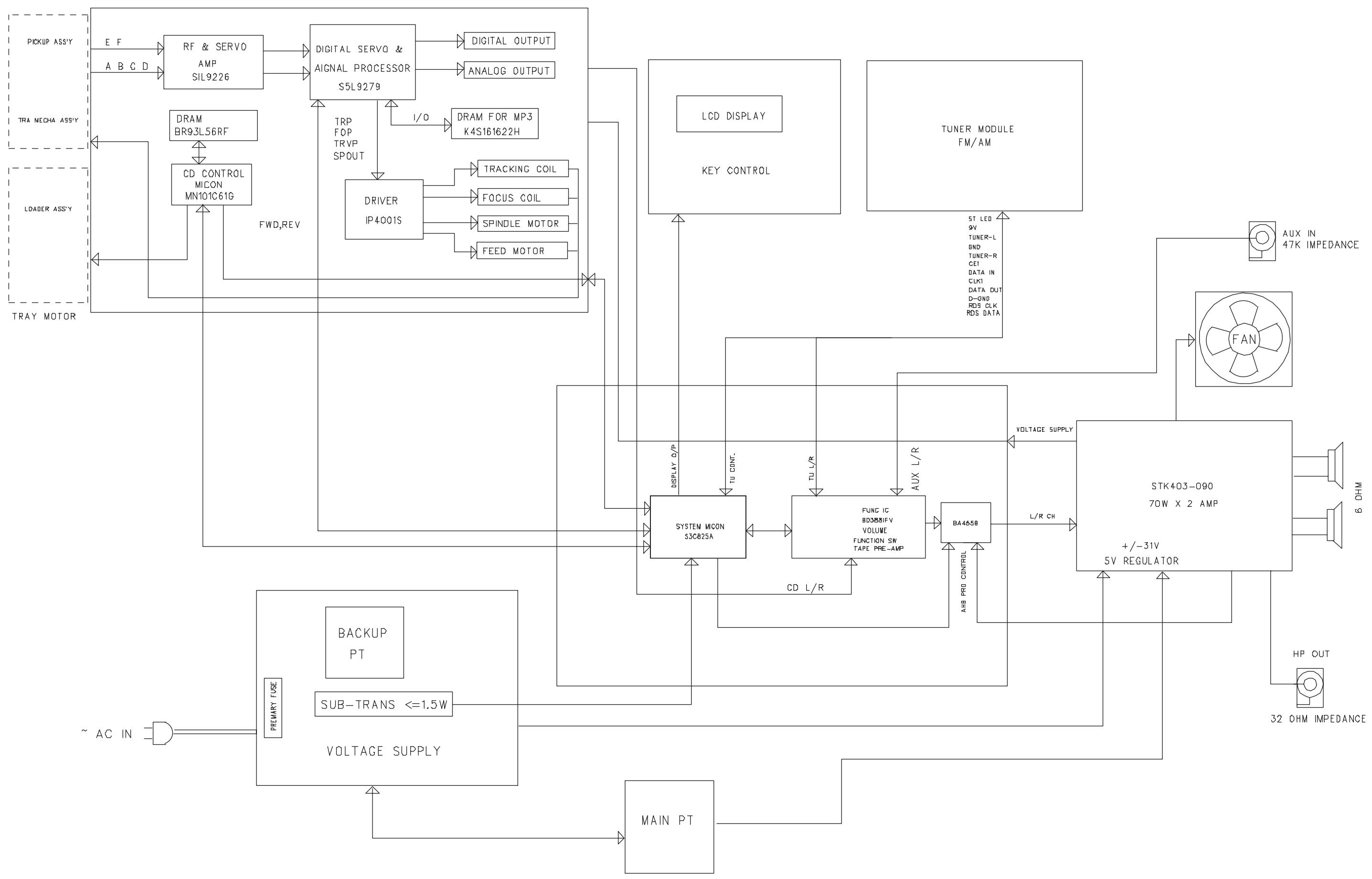VICTOR UX-S59 - Contents - 1