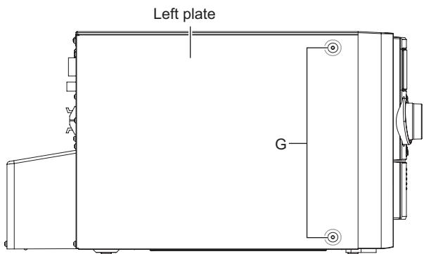 VICTOR UX-S59 - Removing the left plate (See Fig.6) - 1