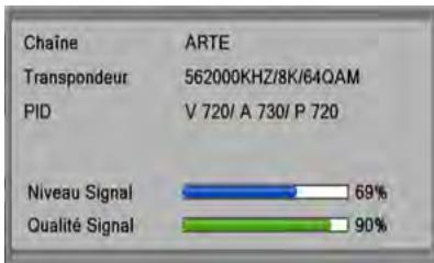 SAGEMCOM DTH84HD - Afficher le bandeau d'information - 3