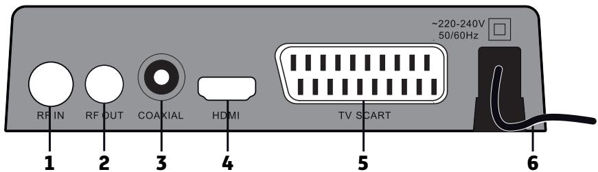 SAGEMCOM DTH84HD - Face arrière du récepteur - 1