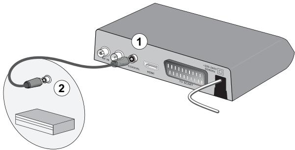 SAGEMCOM DTH84HD - Note - 2