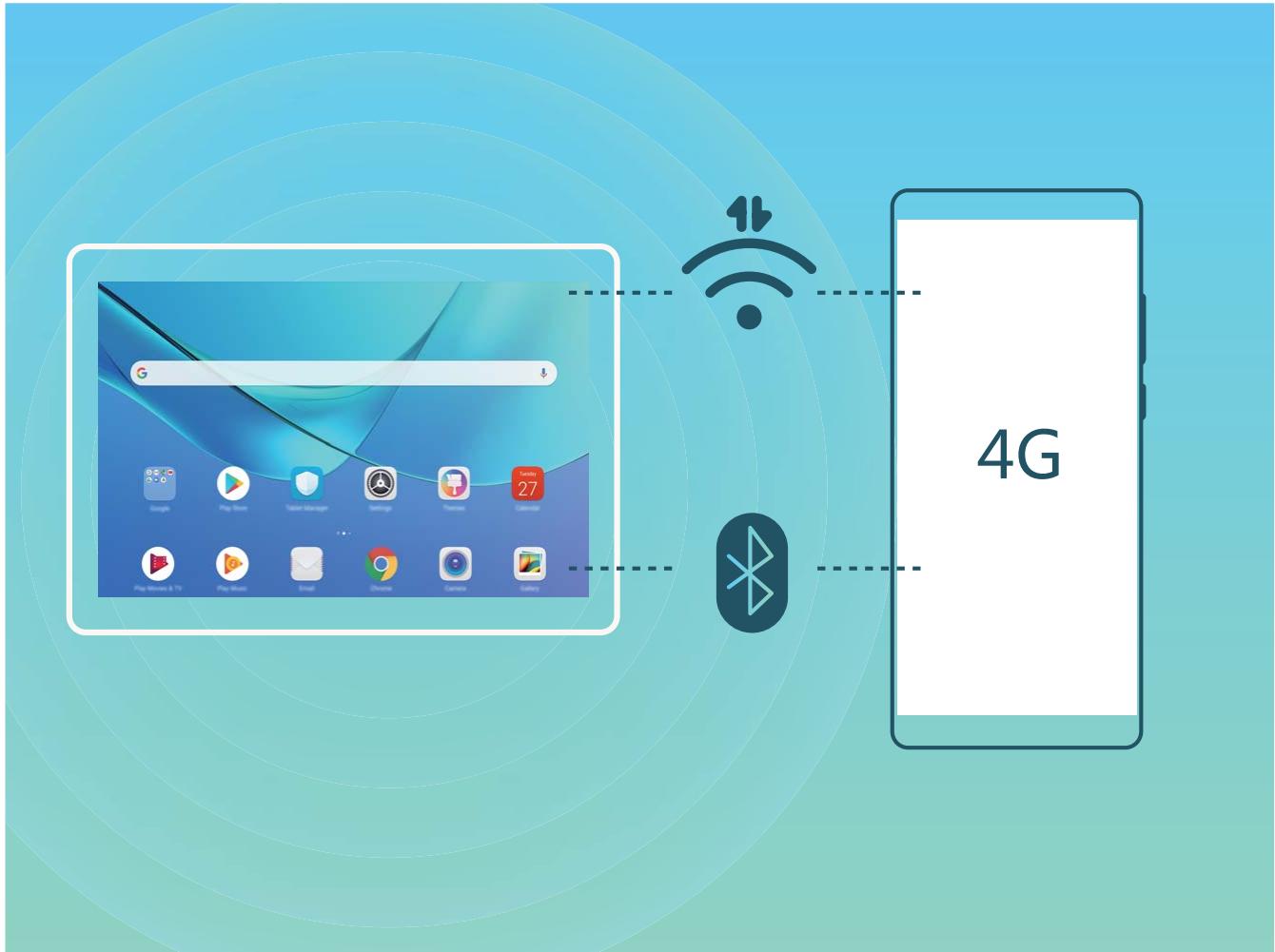 HUAWEI MATEPAD PRO LTE 6+128 - Partager votre réseau mobile avec d'autres appareils - 1