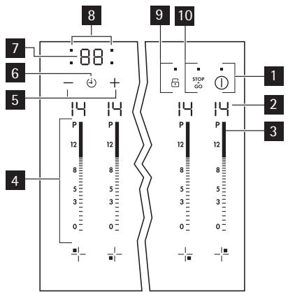 AEG HK 764405 PB - Description du bandeau de commande - 1
