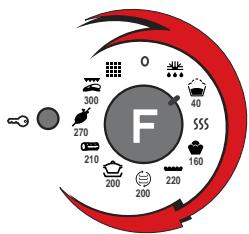 SCHOLTES FI 626A/PFANTHRACITE - La fonction étuve - 4