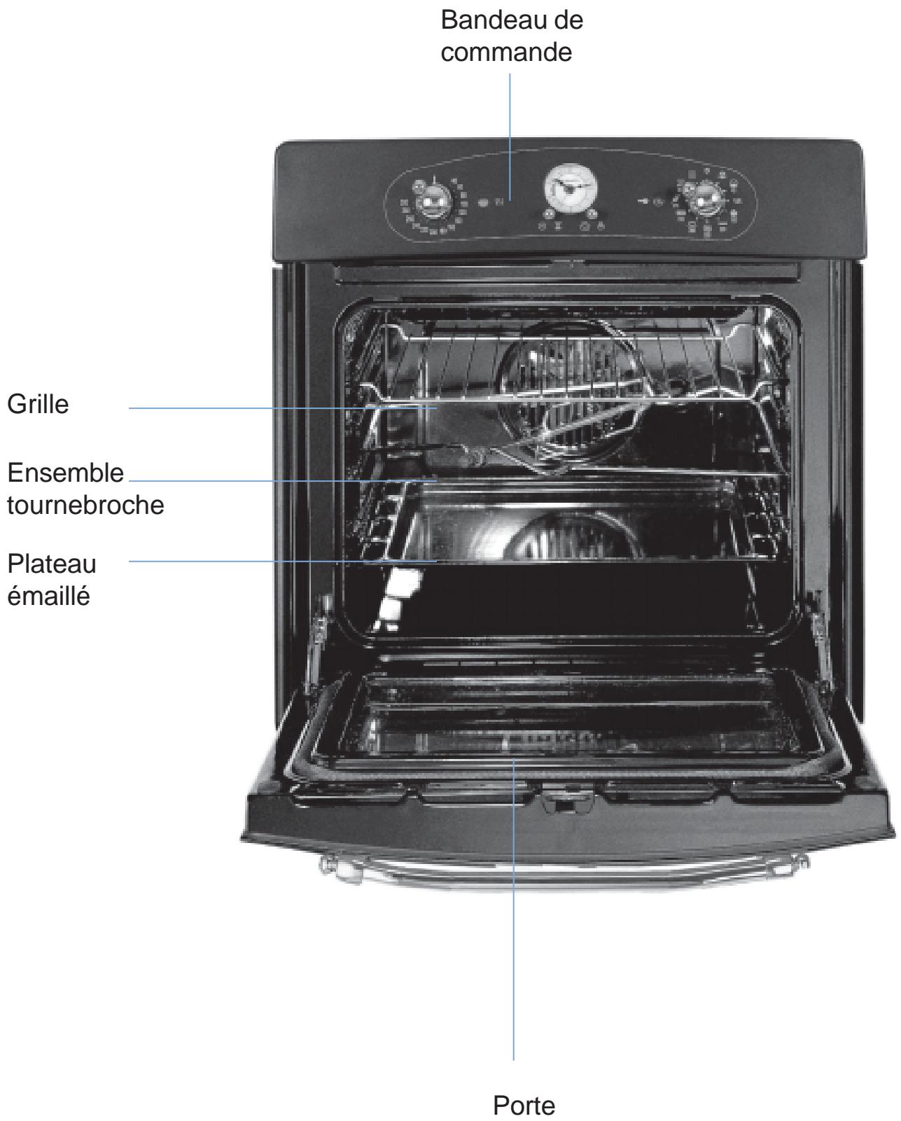 SCHOLTES FI 626A/PFANTHRACITE - LES FOURS SCHOLTES Design &amp; Robustesse - 2