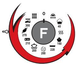 SCHOLTES FI 626A/PFANTHRACITE - La fonction étuve - 7