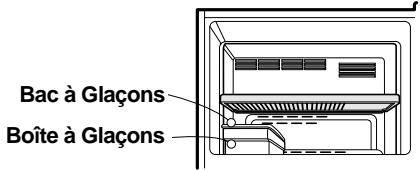 LG-GOLDSTAR GR-S472JUCW - Modèle classique - 1