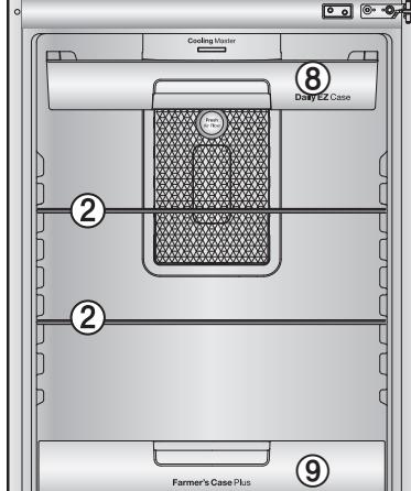 DAEWOO FN-595NW - \section*{Caracteristiques interieures} - 3