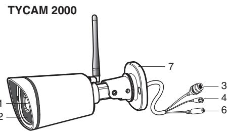DELTA DORE TYCAM 2000 - TYCAM1000 - 3