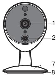 DELTA DORE TYCAM 2000 - TYCAM1000 - 1