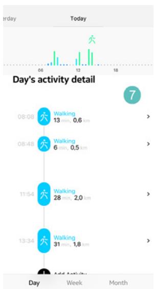 WITHINGS Move ECG - Vue d'ensemble - 2