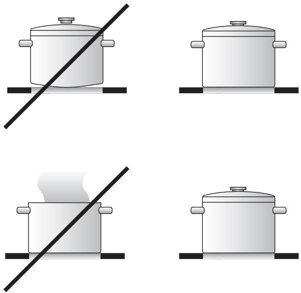 GAGGENAU VI 411-111 - Remarques concernant les ustensiles de cuisson - 1