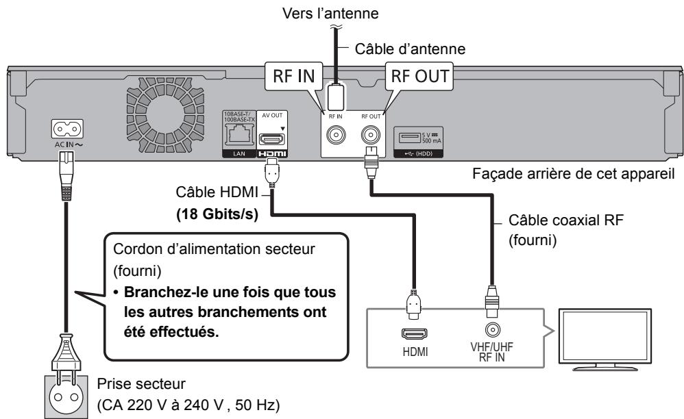 PANASONIC DMR6UBT1IEC - ■ Pour bénéficier de la sortie 4K - 1