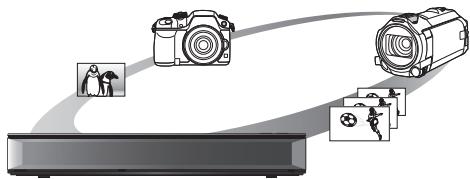 PANASONIC DMR6UBT1IEC - Réseautage 4K - 1